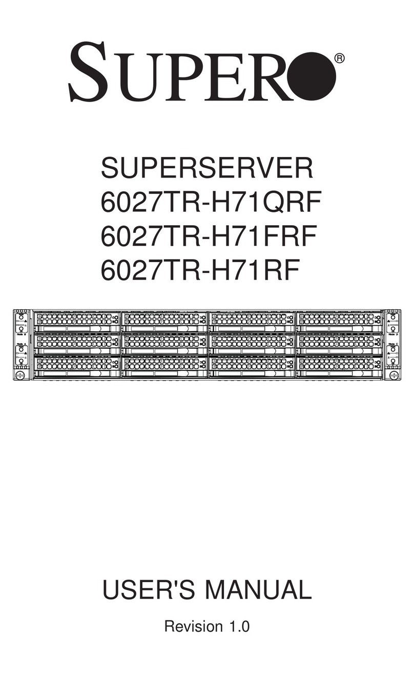 Supero SUPERSERVER 6027TR-H71QRF user manual Supero SUPERSERVER 6027TR-H71QRF user manual