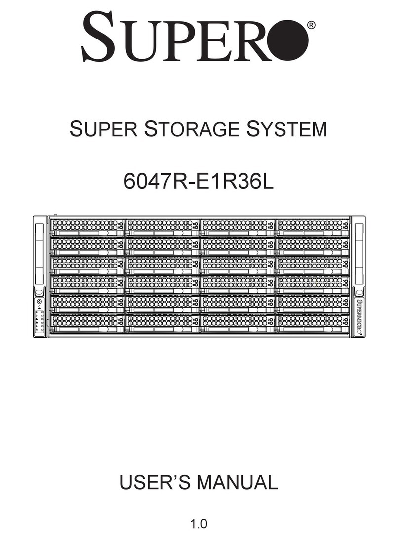 Supero 6047R-E1R36L user manual