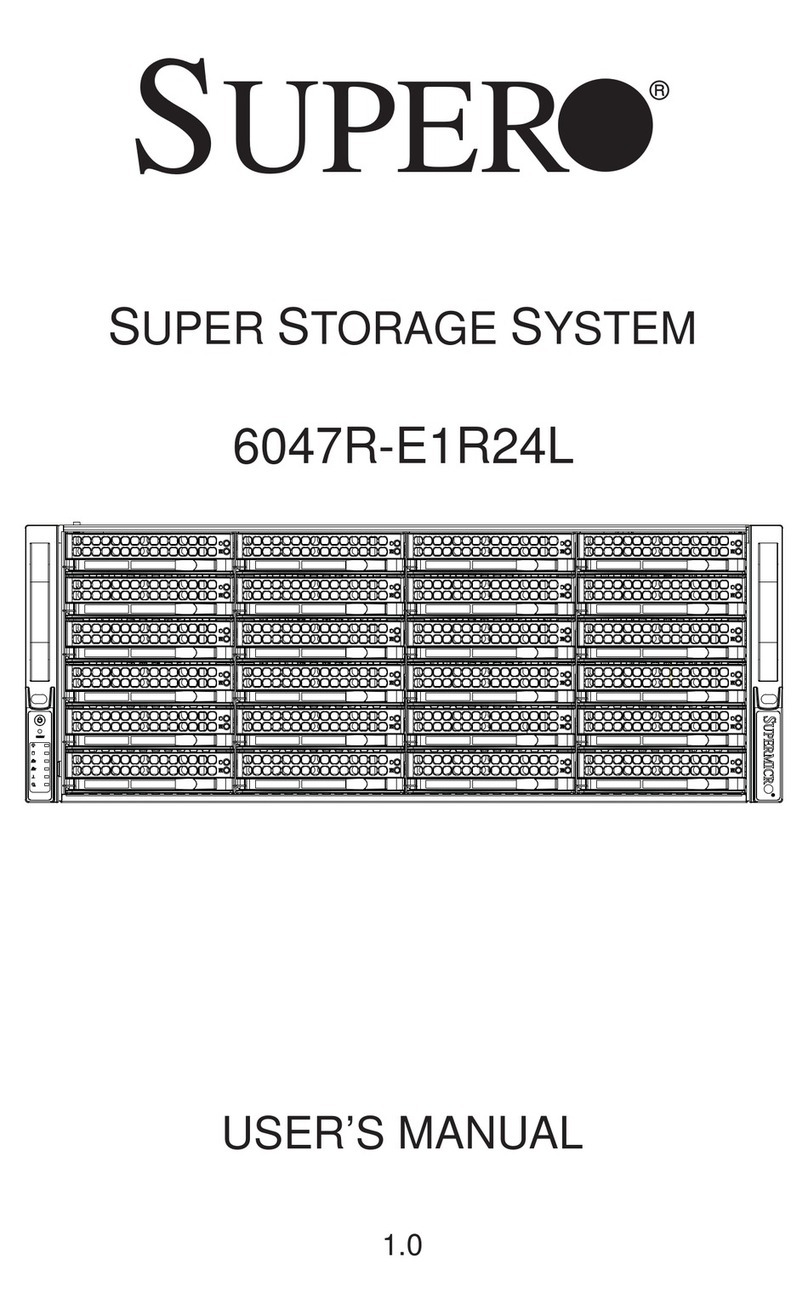 Supero 6047R-E1R24L user manual