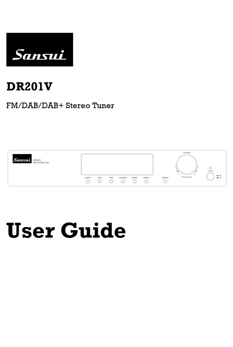 Sansui DR201V User manual