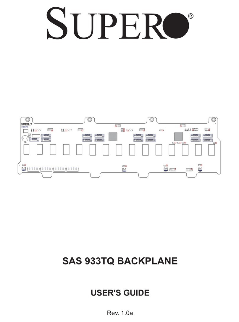 Supero SAS 933TQ User manual