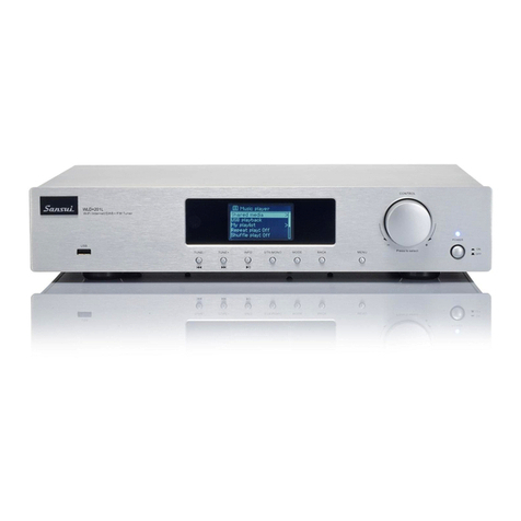 Sansui WLD+201L user guide
