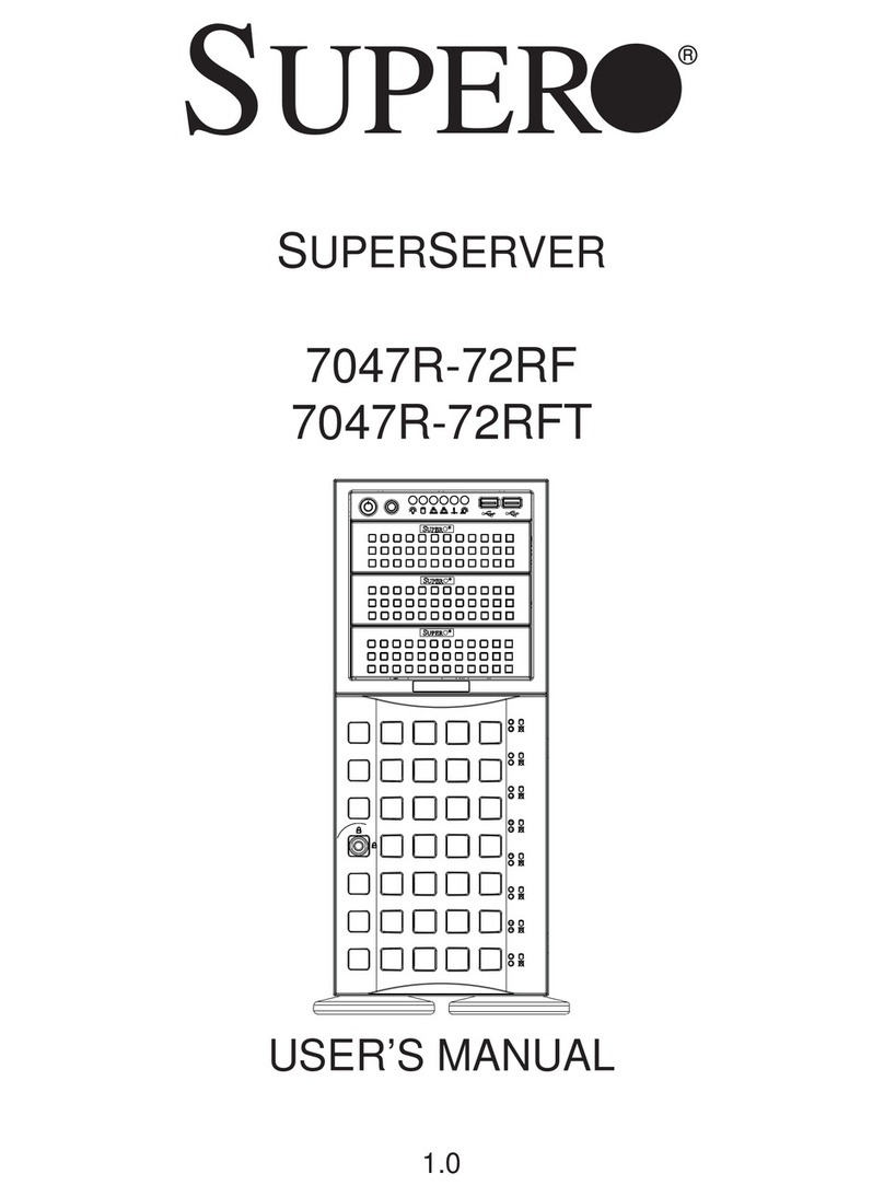 Supermicro 7047R-72RF User manual