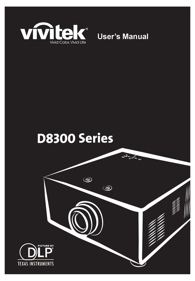 Vivitek D8300 Series User manual