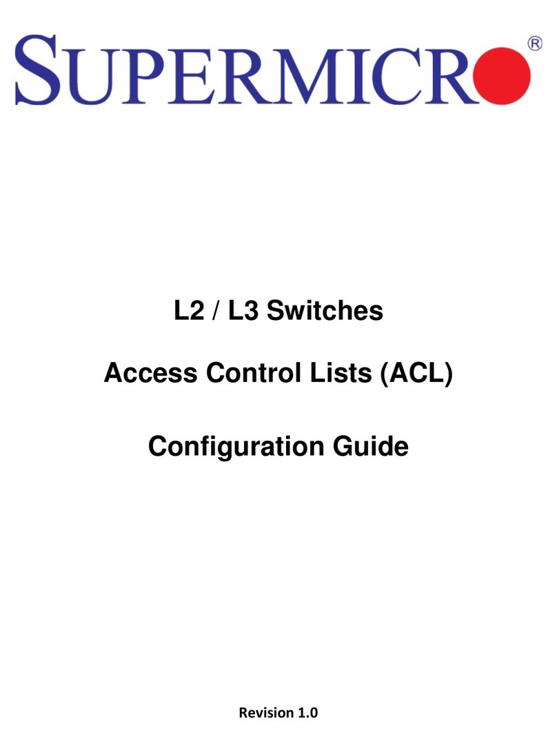 Supermicro L2 User manual Supermicro L2 User manual