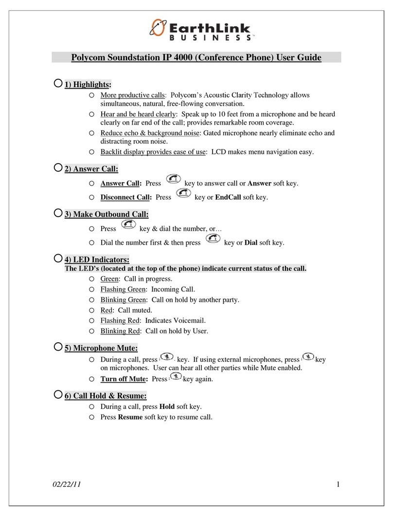 Polycom SoundStation IP 4000 User manual Polycom SoundStation IP 4000 User manual