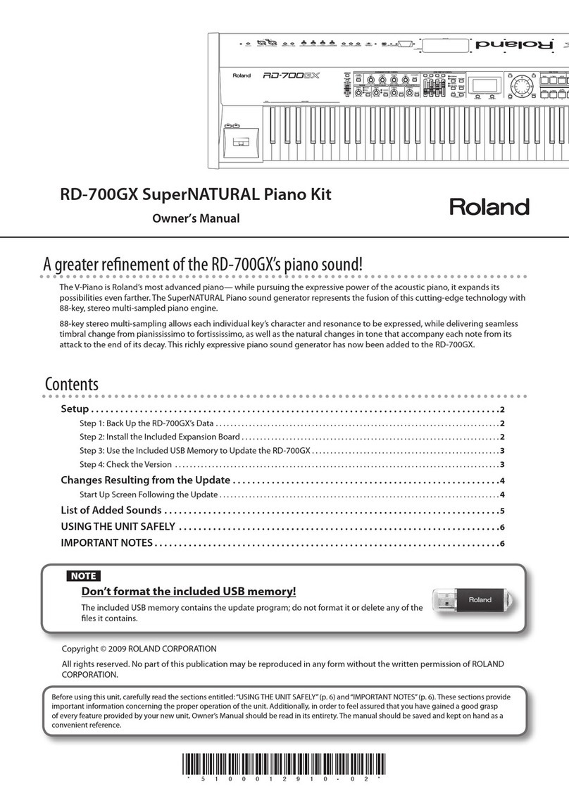 Roland RD-700GX User manual