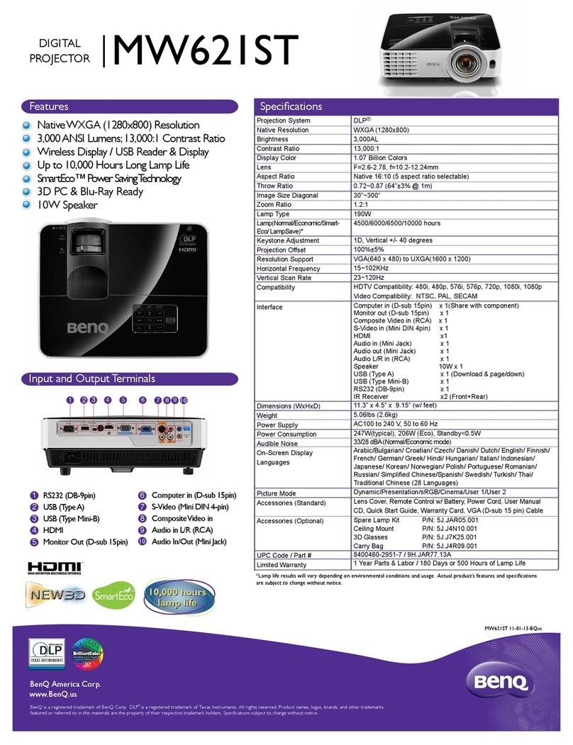 BenQ MW621ST User manual