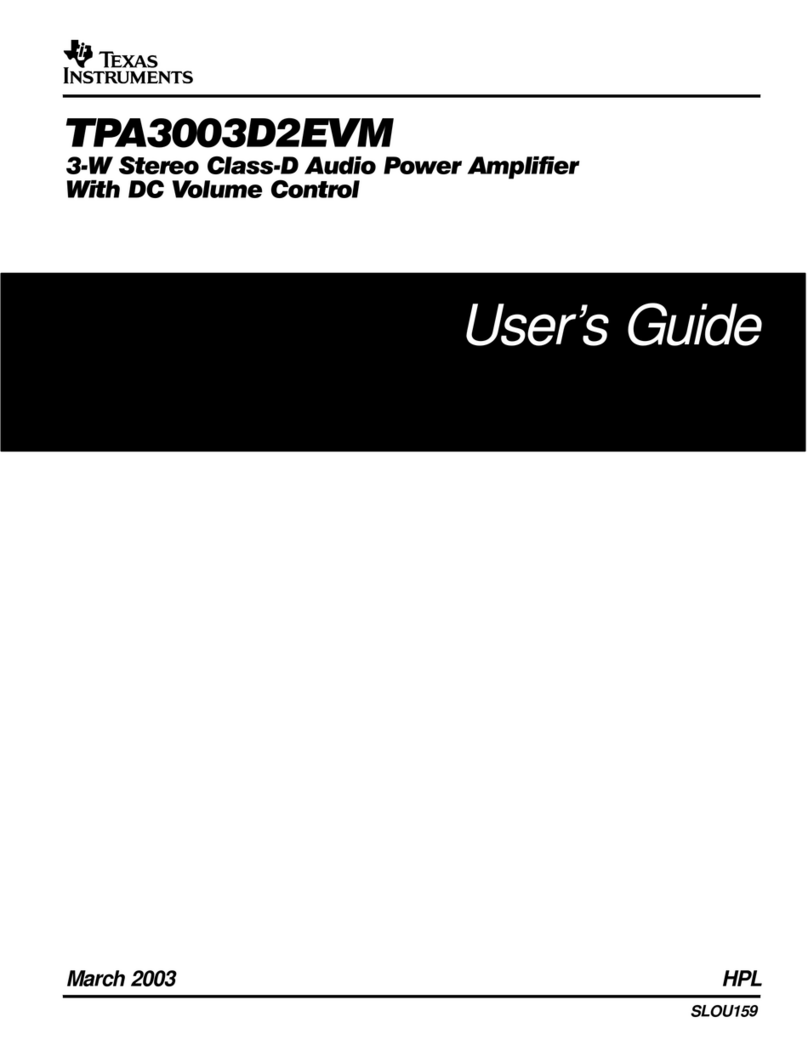 Texas Instruments TPA3003D2EVM User manual