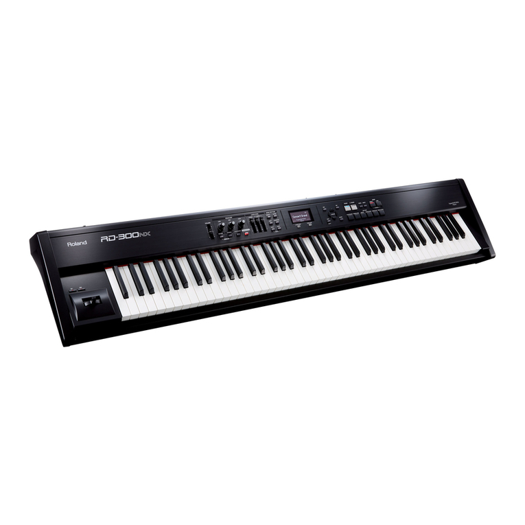 Roland RD-300NX User manual