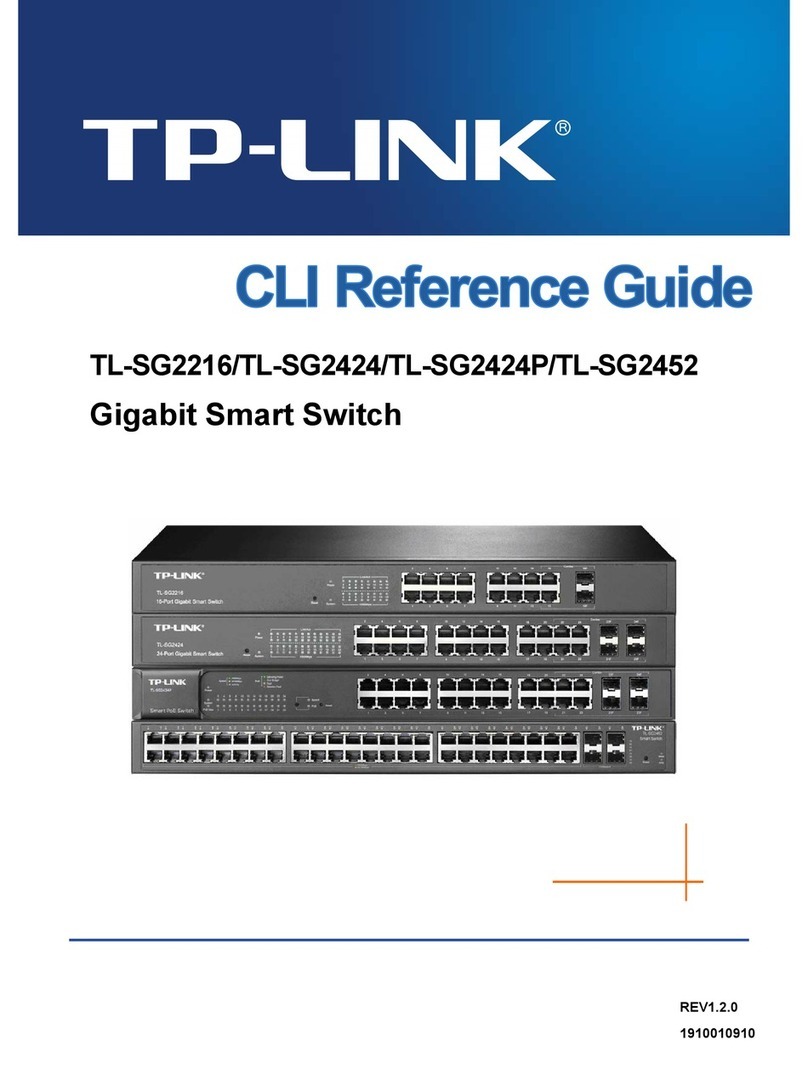 TP-Link TL-SG2452 reference guide