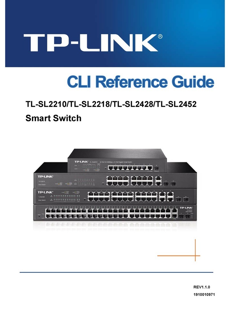 TP-Link TL-SL2428 reference guide