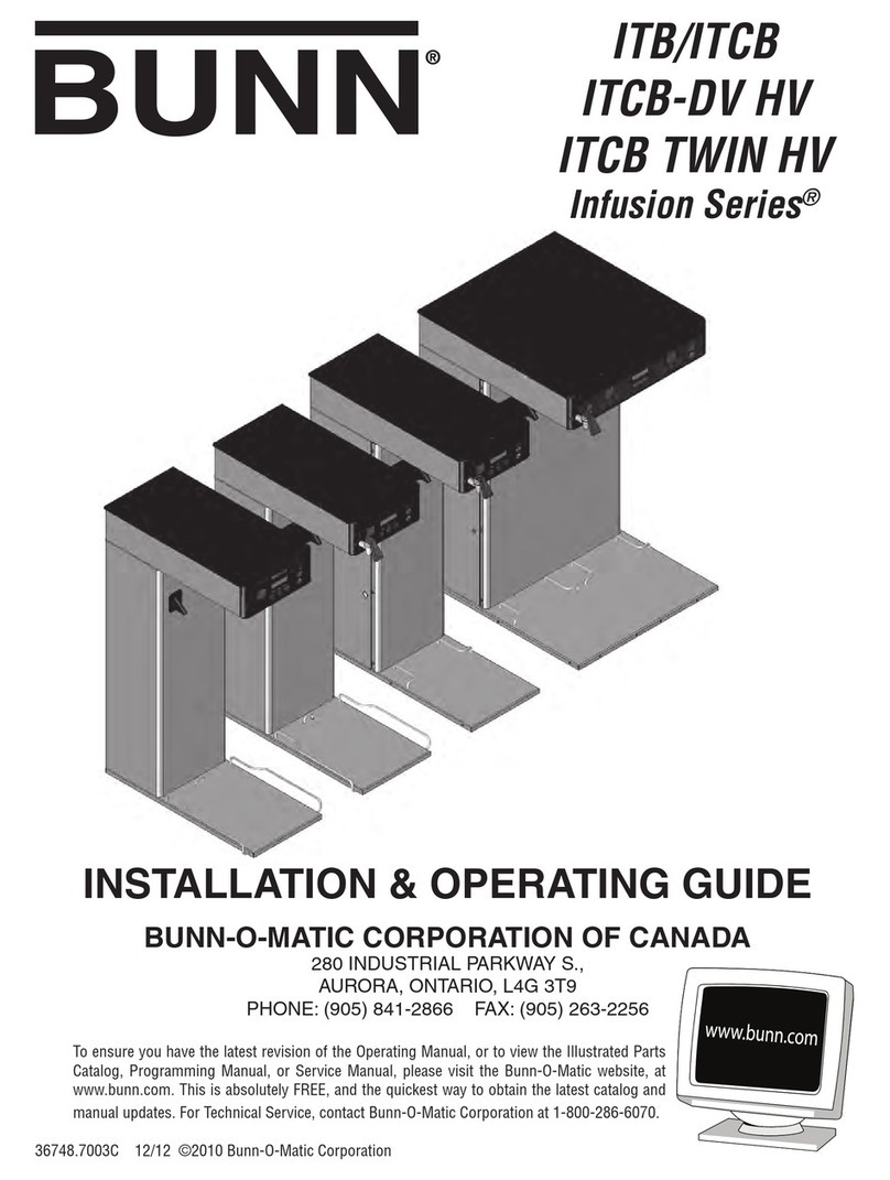 Bunn ITB Troubleshooting guide