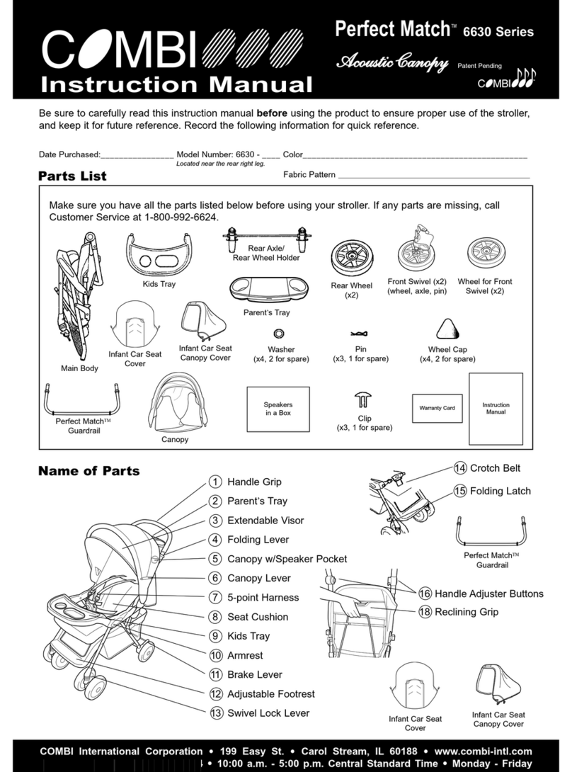 Combi Perfect Match 6630 Series User manual