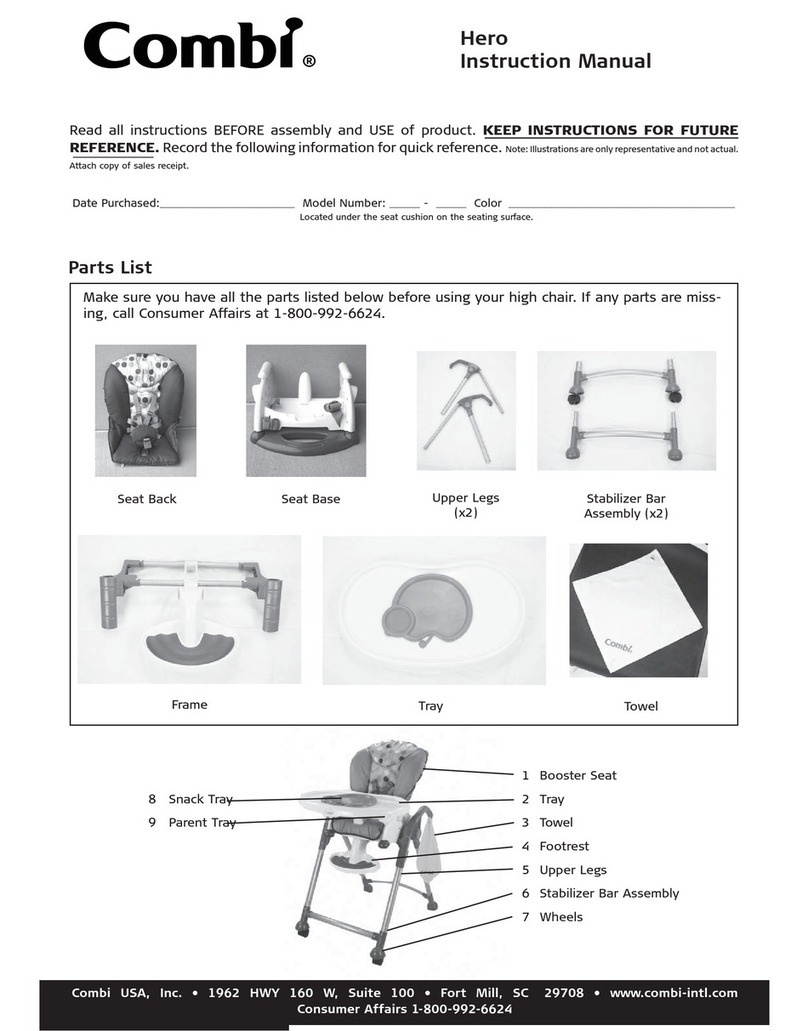 Combi Hero User manual
