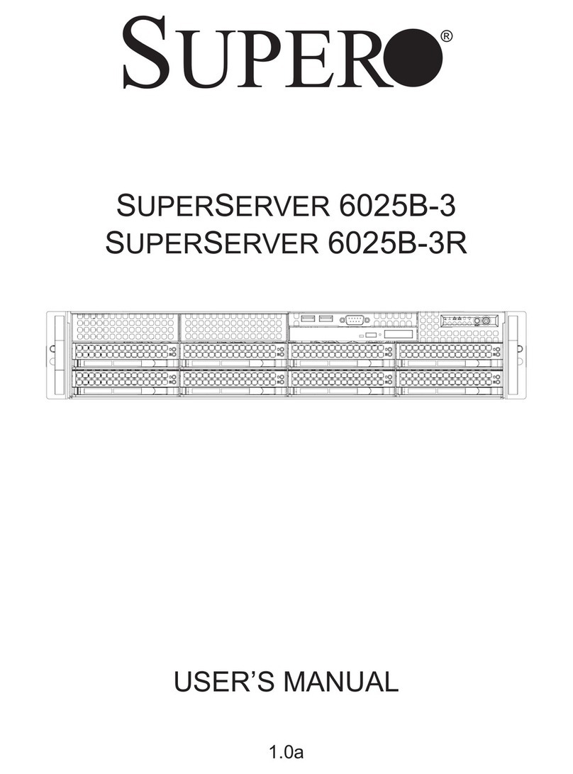 Supero SUPERSERVER 6025B-3 User manual