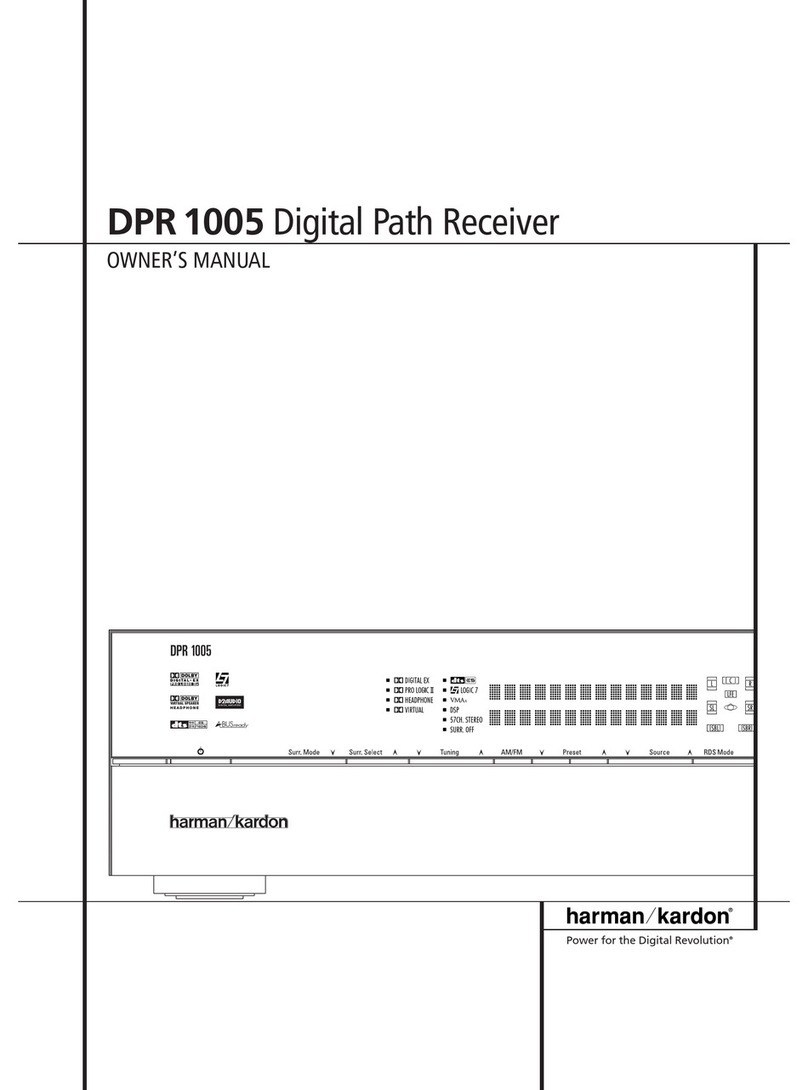 Harman Kardon DPR 1005 owner's manual