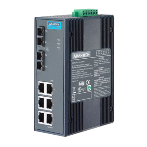 Advantech EKI-2728MI User manual
