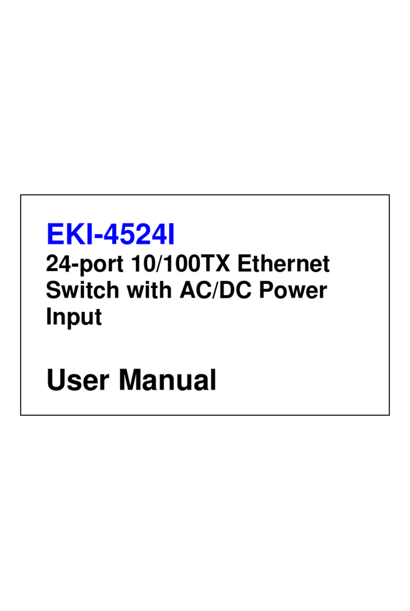 Advantech EKI-4524I User manual Advantech EKI-4524I User manual