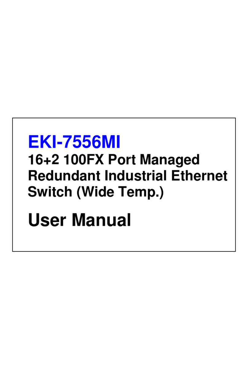 Advantech EKI-7556MI User manual Advantech EKI-7556MI User manual