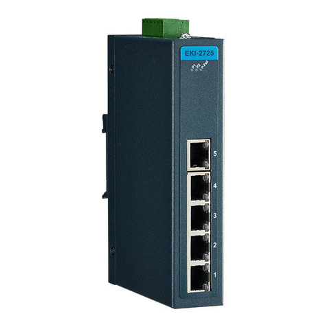 Advantech EKI-2725 User manual