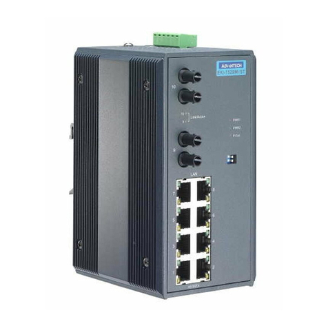 Advantech EKI-7529MI User manual