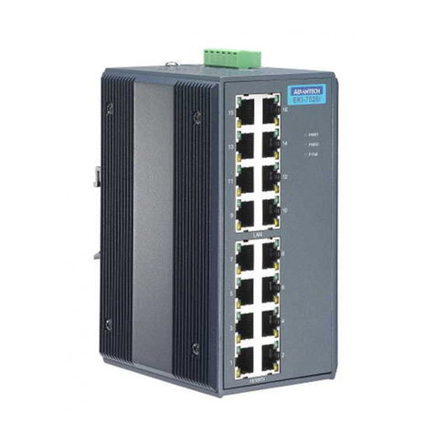Advantech EKI-7526I User manual