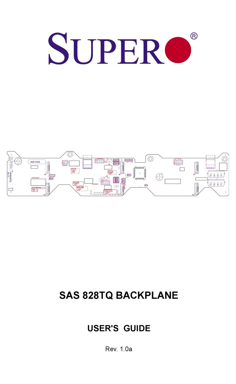 Supermicro SAS 828TQ User manual Supermicro SAS 828TQ User manual