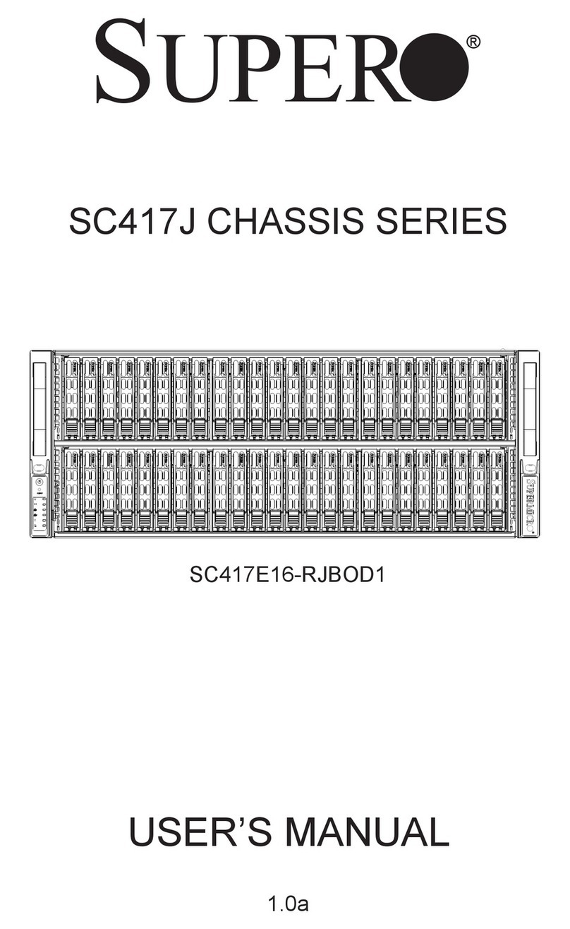 Supero SC417E16-RJBOD1 user manual