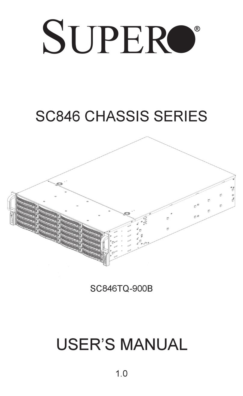 Supero SC846TQ-900B user manual