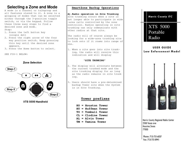 Harris County ITC XTS 5000 user guide