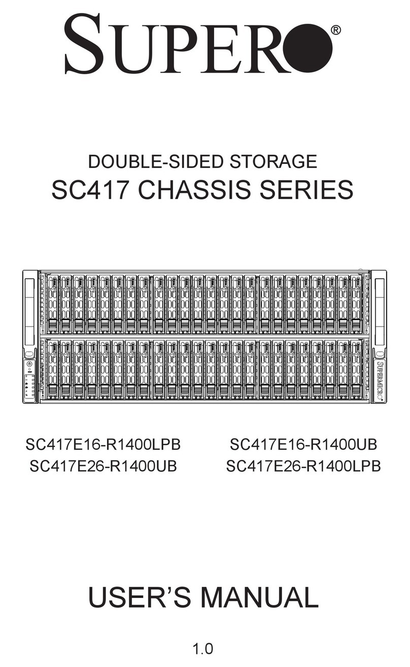 Supero SC417E16-R1400LPB user manual