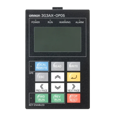 Omron RX Series User manual