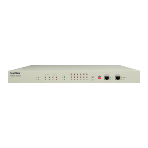 Raisecom RC3000 PCM User manual