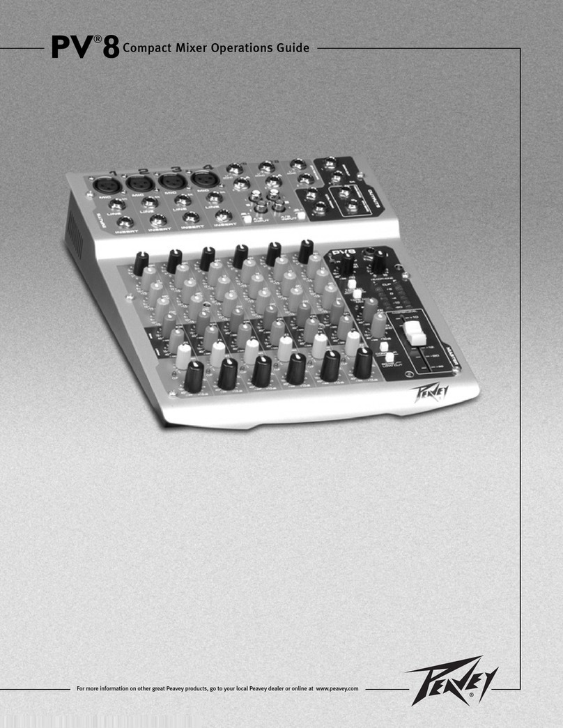 Peavey PV 8 User manual