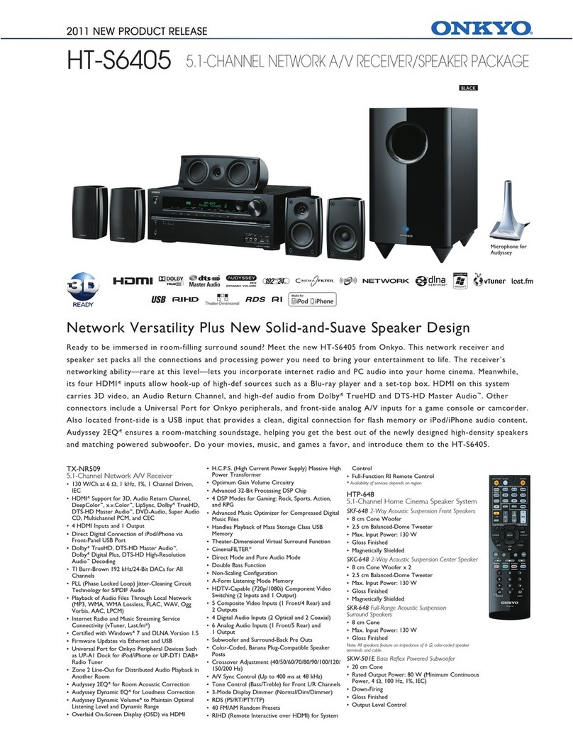 Onkyo HT-S6405 User manual