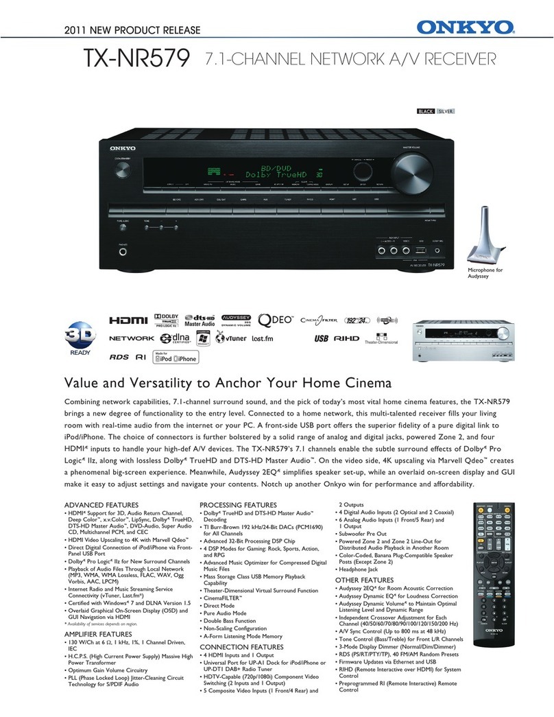 Onkyo TX-NR579 User manual