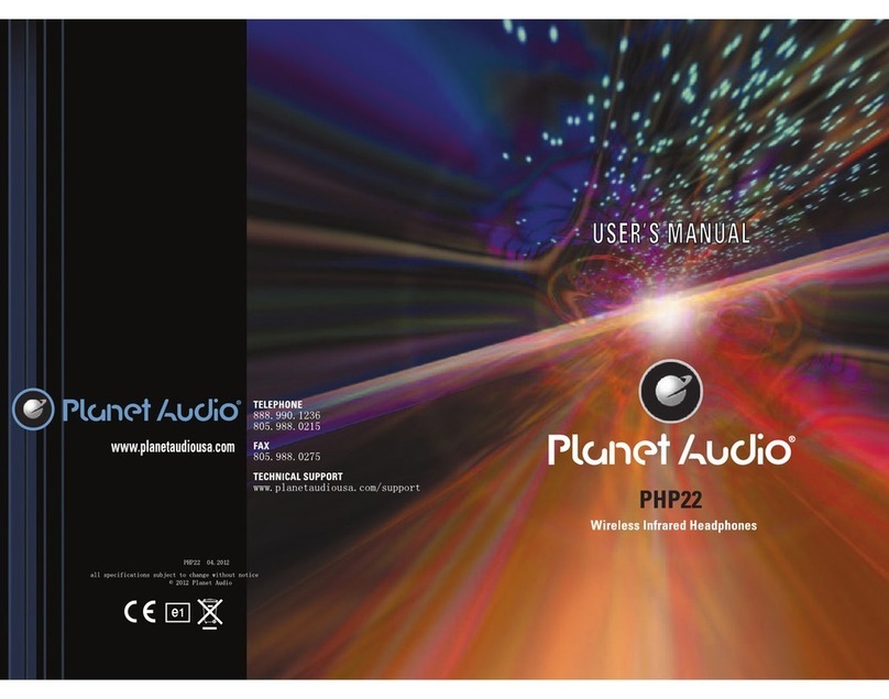 Planet Audio PHP22 User manual
