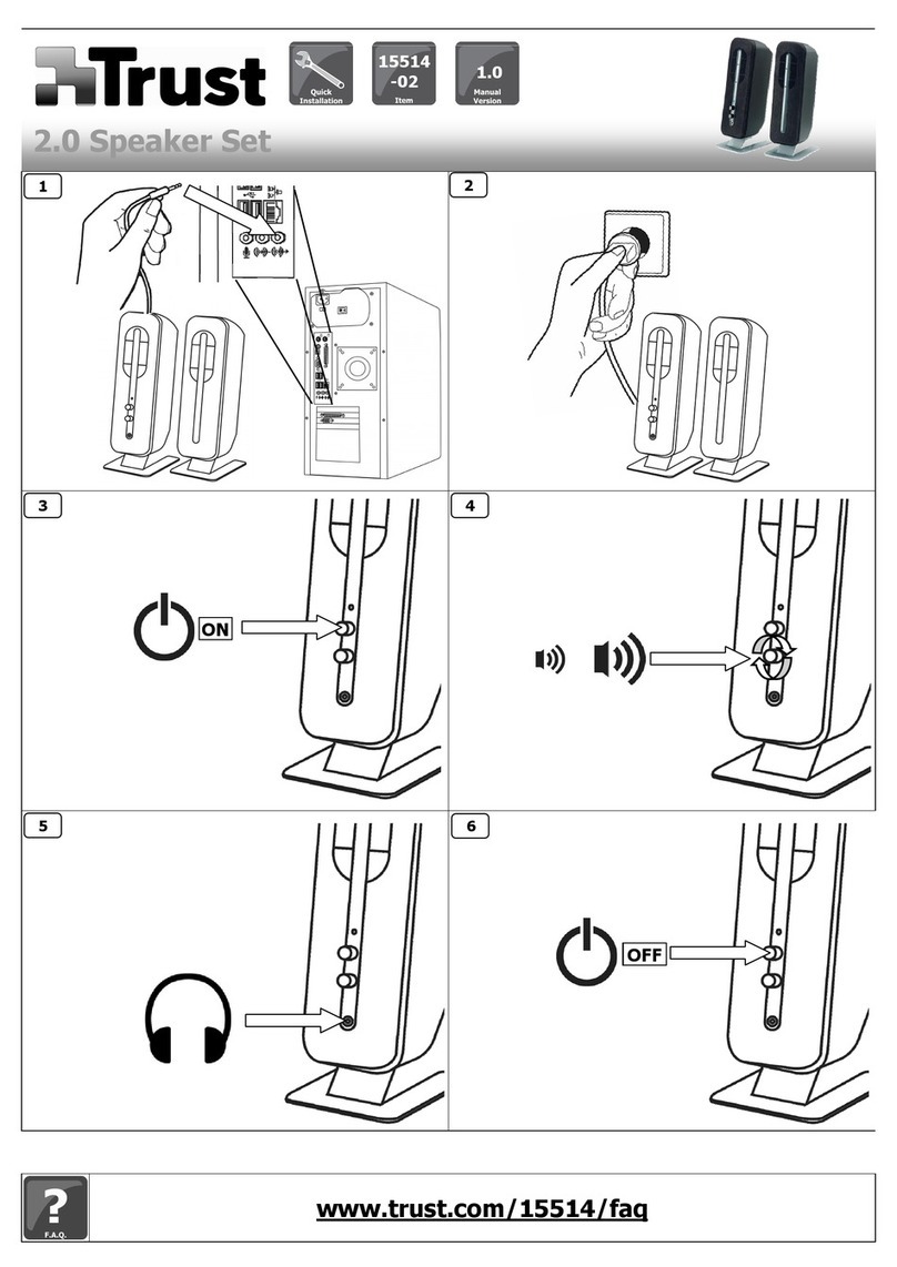 Trust 2.0 Speaker Set quick guide