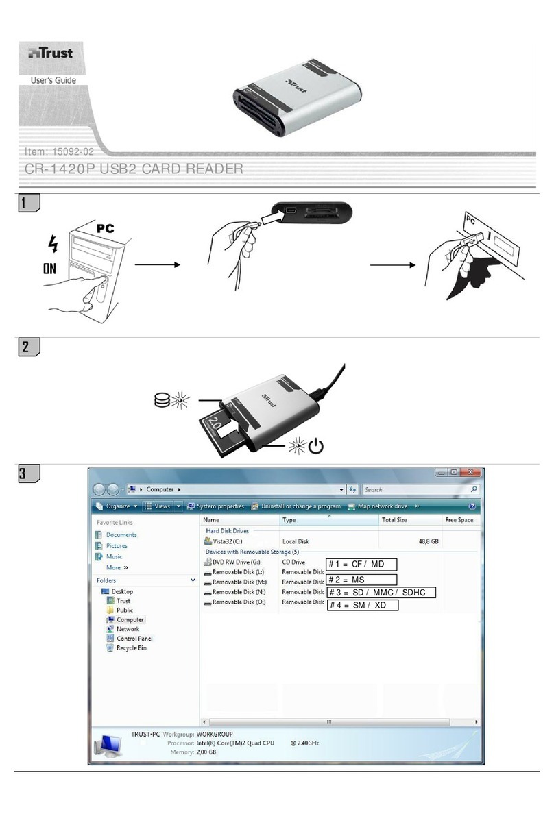 Trust CR-1420P User manual