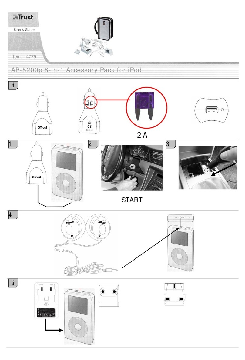 Trust AP-5200p User manual