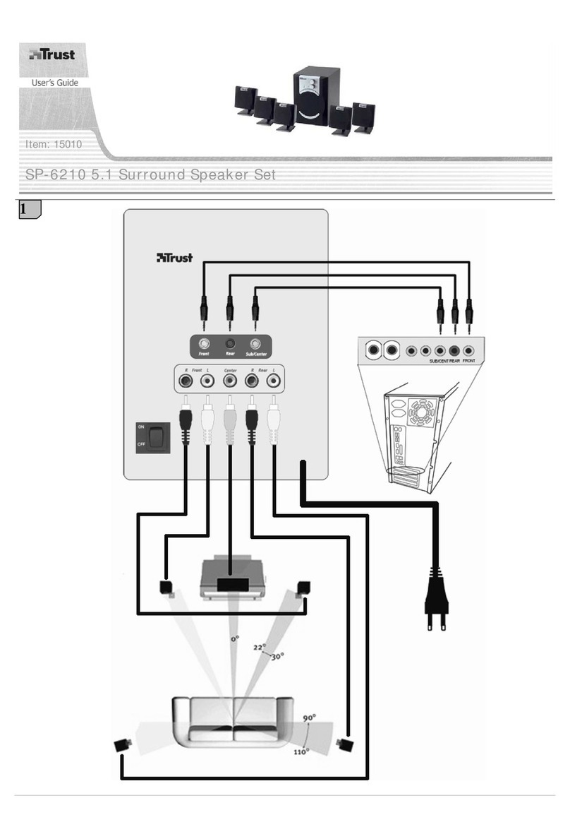 Trust SP-6210 User manual
