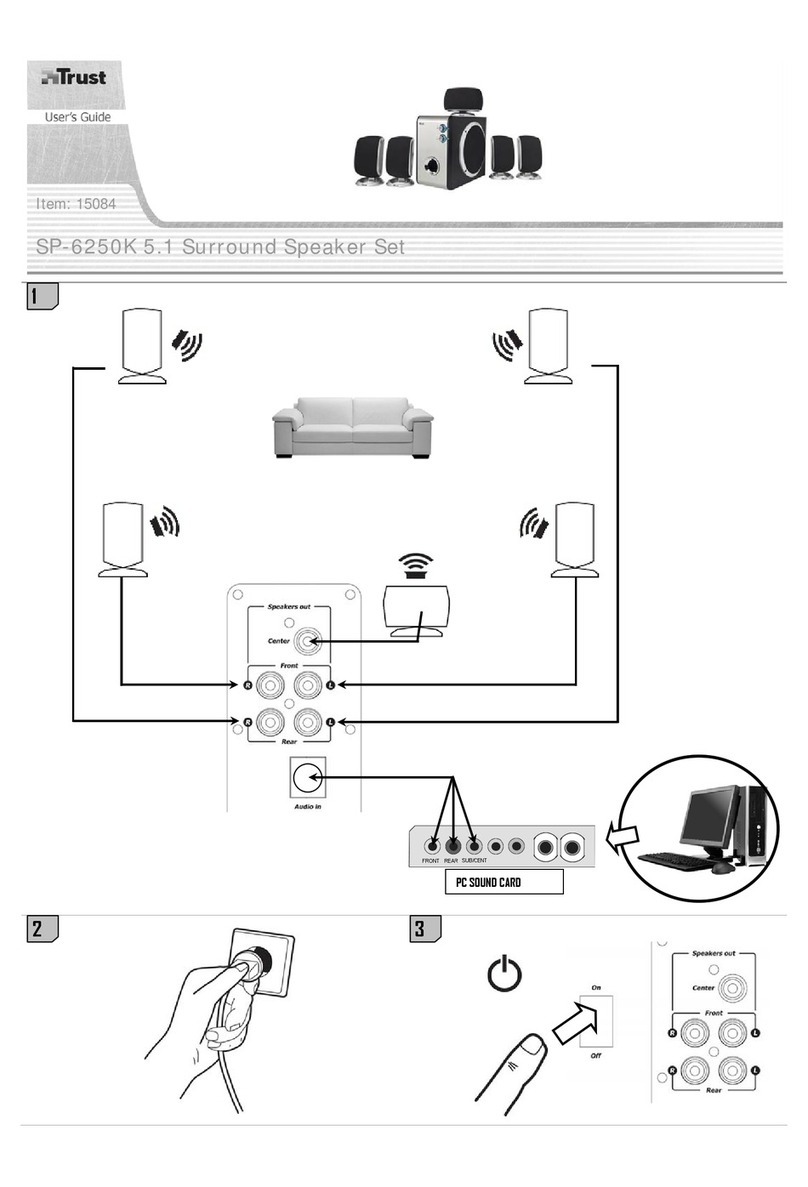 Trust SP-6250K user guide
