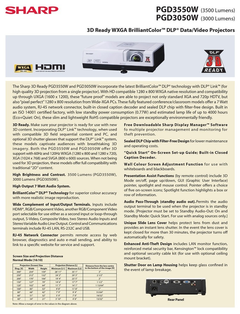 Sharp Notevision PG-D3550W User manual