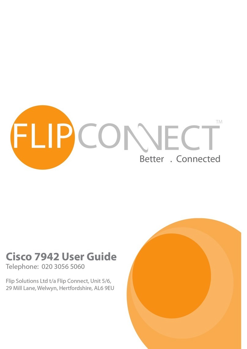 Cisco 7942 User manual