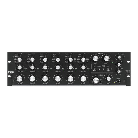 Rane MP 2016A Operator's manual