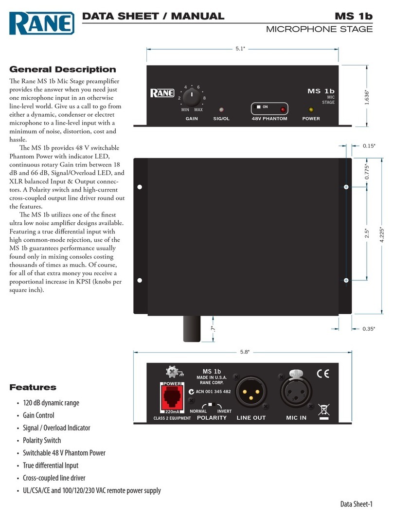 Rane MS 1B User manual