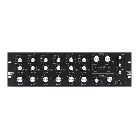Rane MP 2016 Operator's manual