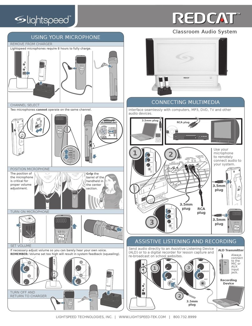 LightSpeed Technologies Redcat User manual