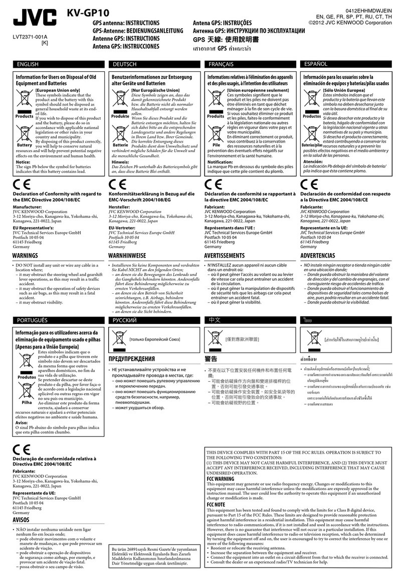 JVC KV-GP10 instructions